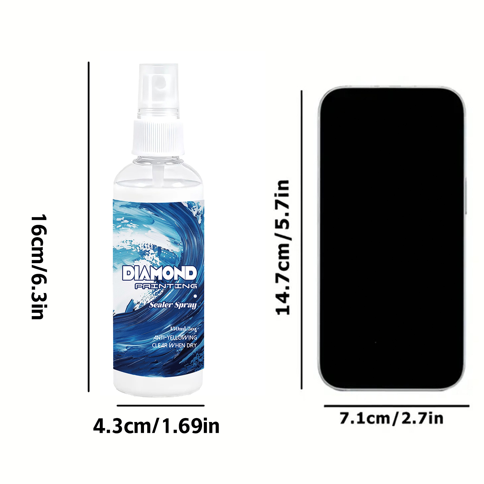 Spray sigillante per pittura d - Resin Art And Craft recensione e prezzo