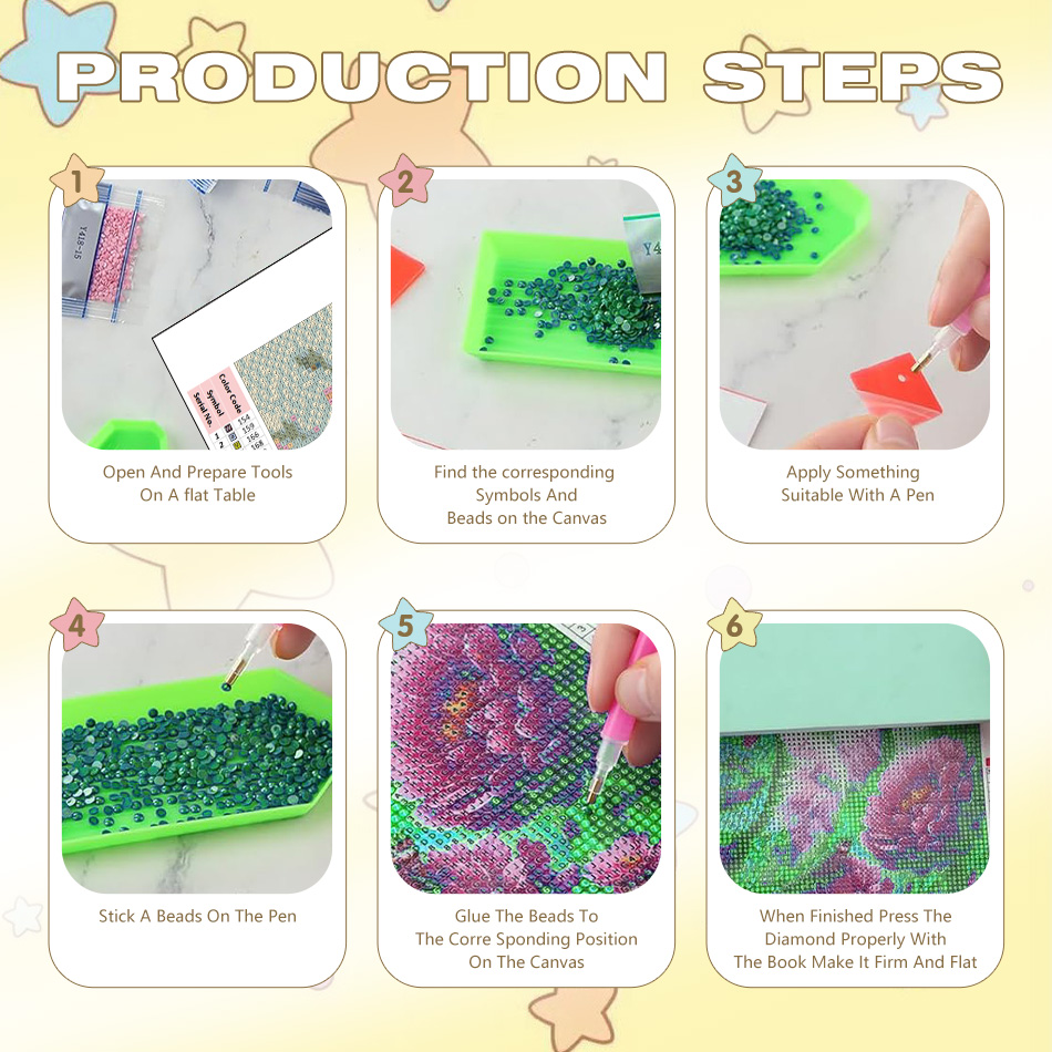 Kit di pittura diamantata 5D C - Resin Art Unique Ideas recensione e prezzo