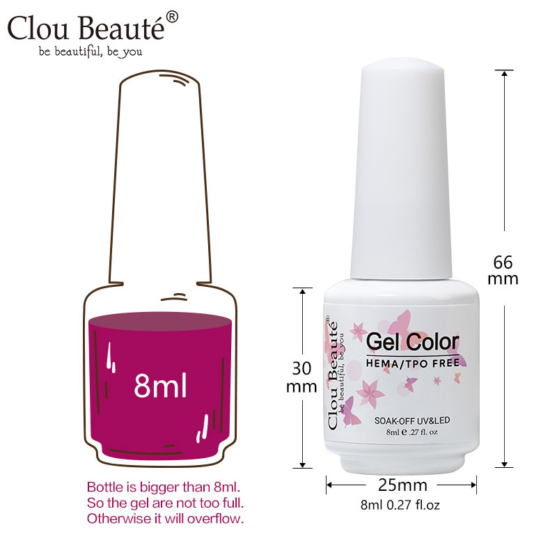 Clou Beaute HEMA TPO FREE Gel  - Resin Art Price recensione e prezzo