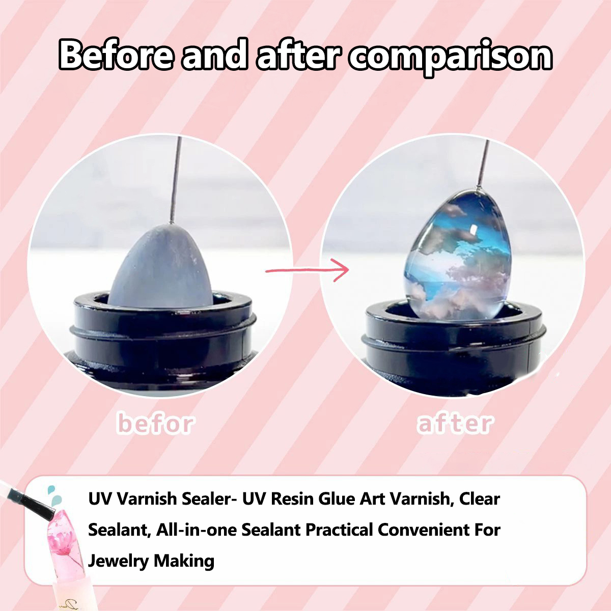 Vernice acrilica lucida da 100 - Uv Resin Clear Hard recensione e prezzo